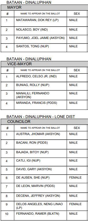 jueteng result today near dinalupihan bataan|Halalan 2022 DINALUPIHAN, BATAAN Election Results .